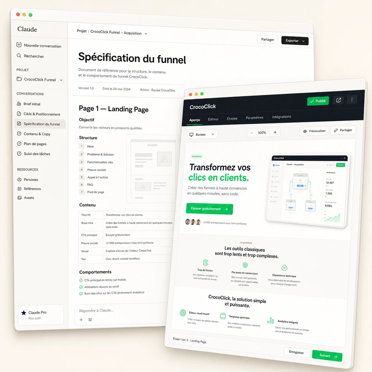Un funnel publié dans CrocoClick, montré dans son contexte produit