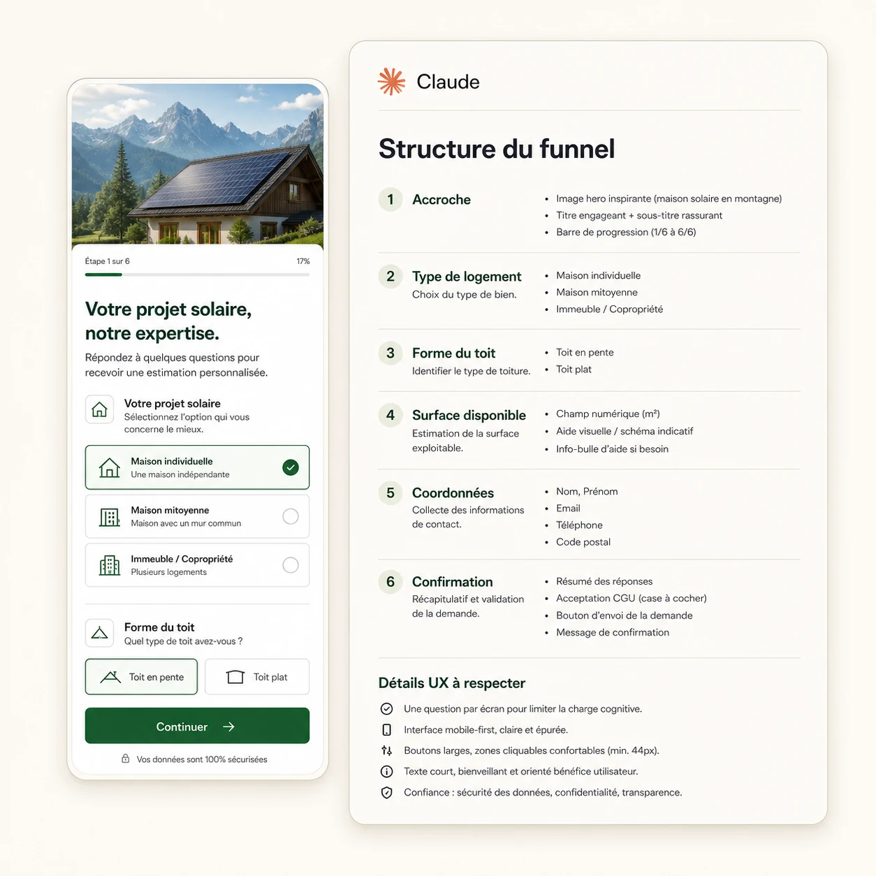 Brief de funnel avant sa transformation en système publié