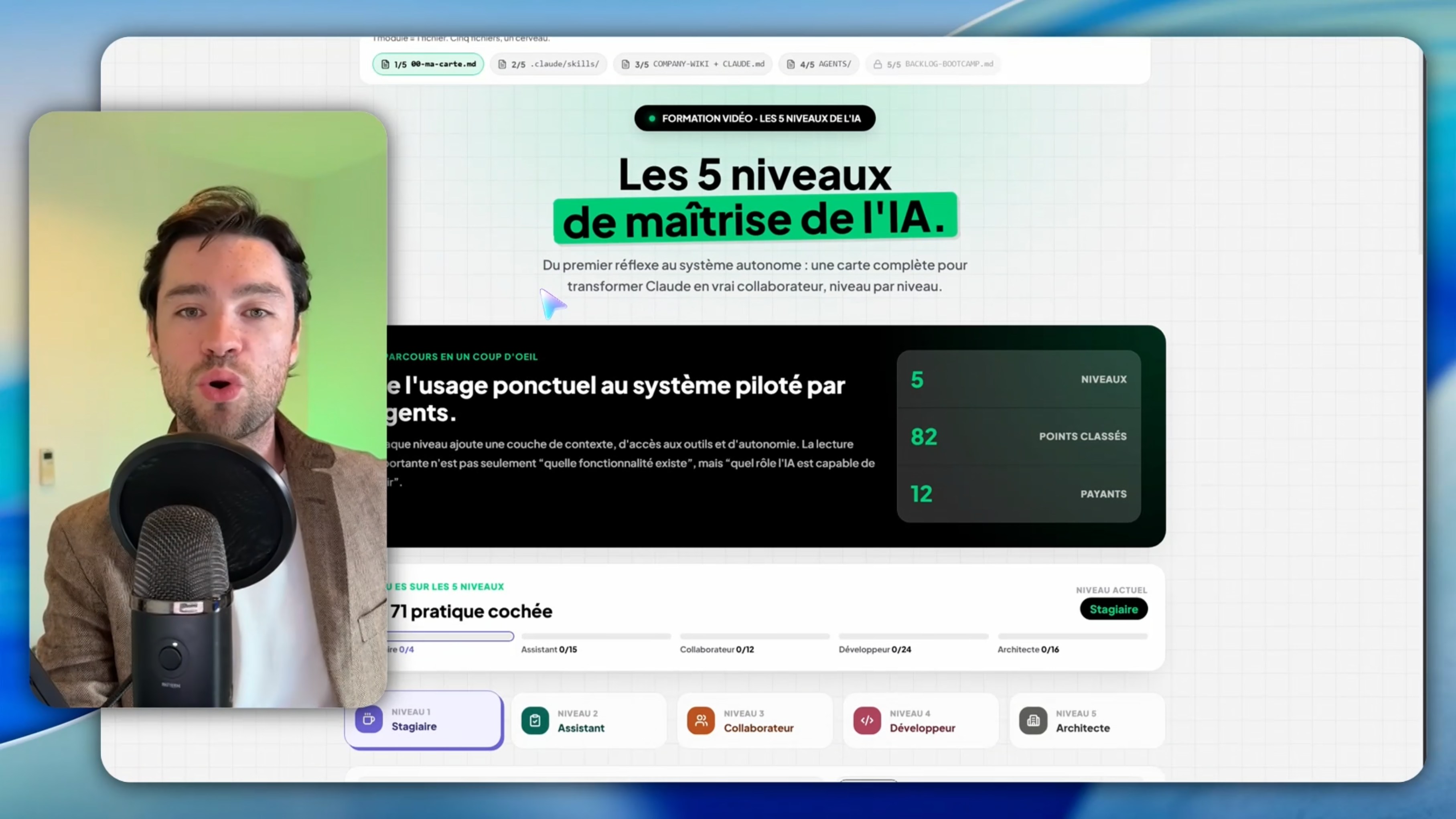 Carte des 5 niveaux de maîtrise de l'IA